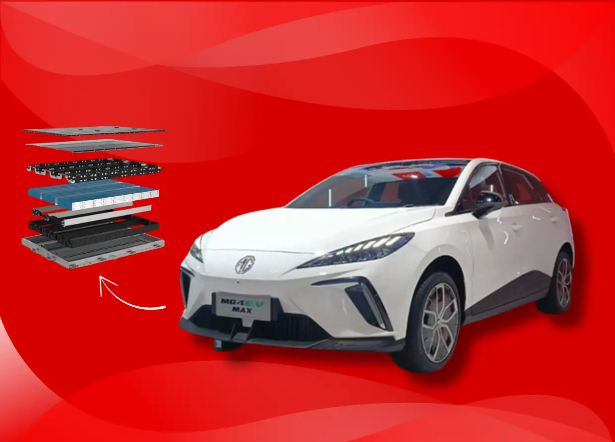 MG'S ULTRA-THIN EV BATTERY IS CHANGING THE GAME—AND IT’S THINNER THAN A SODA CAN
